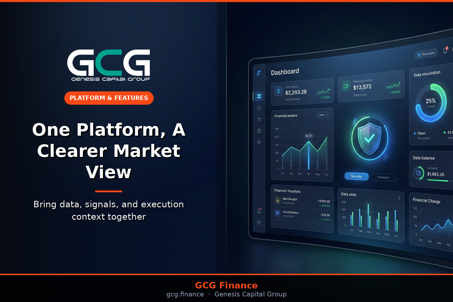 One Platform, A Clearer Market View