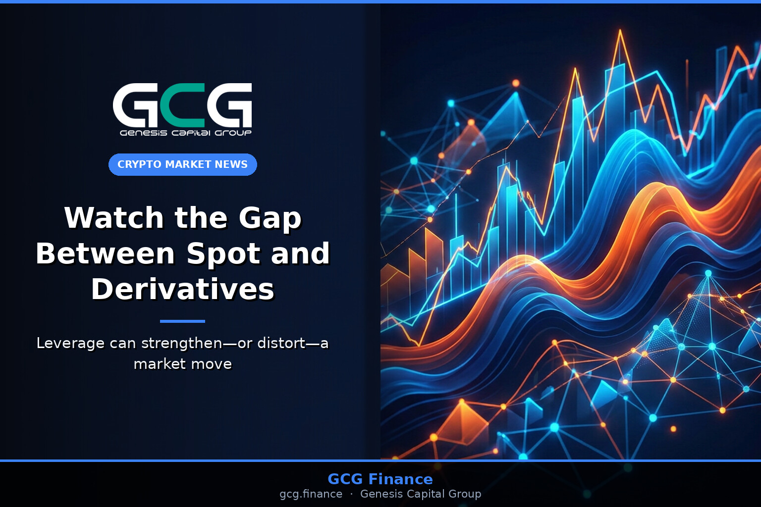 Watch the Gap Between Spot and Derivatives